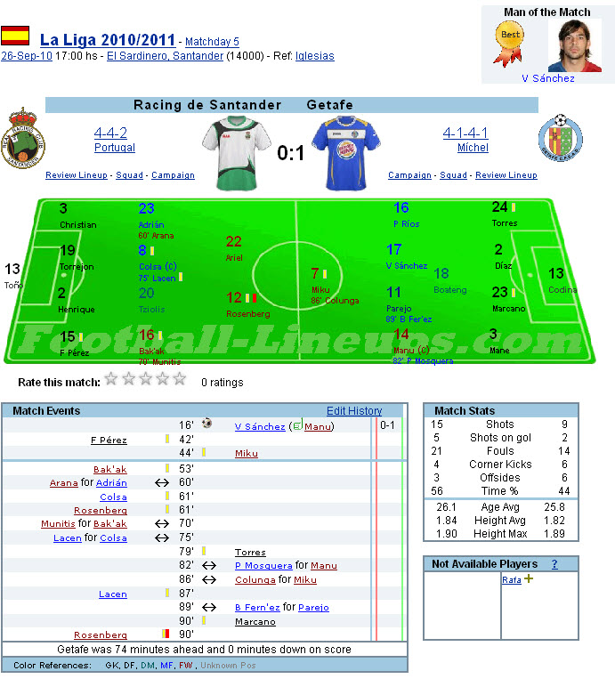 Racing de Santander - Getafe  .jpg